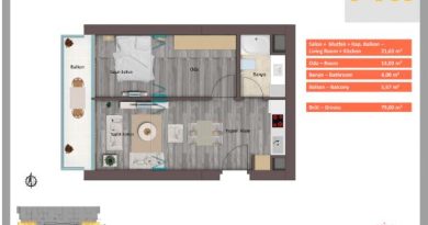 Babacan Premium Residence Kat Planları