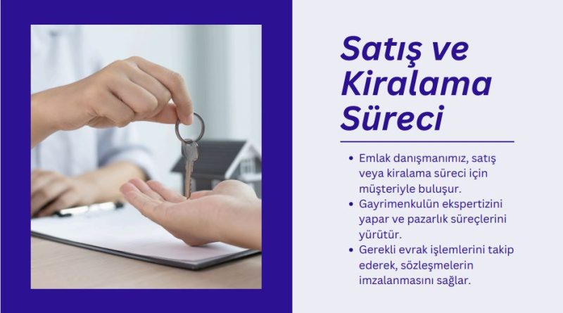 Babacan Premium Residence yatırım